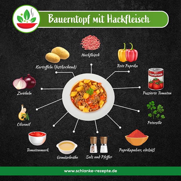 Bauerntopf mit Hackfleisch Rezept Zutaten