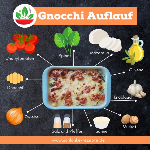 Gnocchi Auflauf Rezept Zutaten