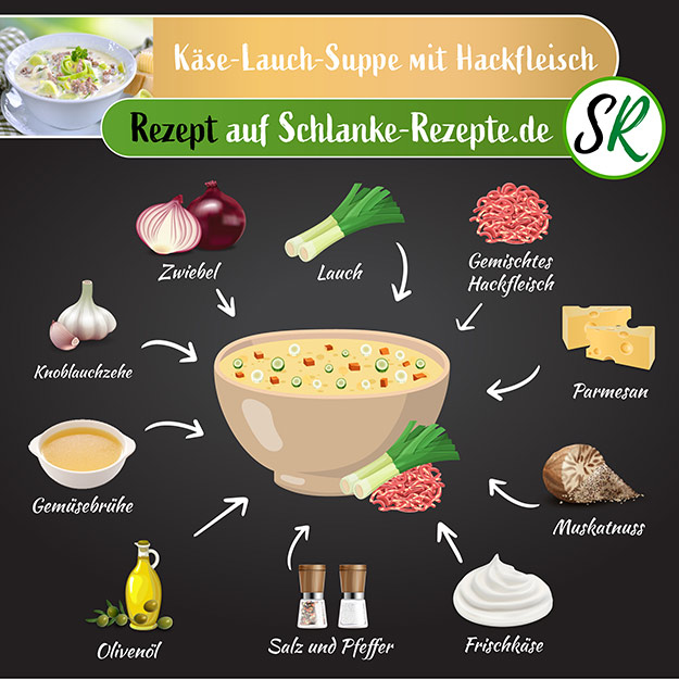 Käse-Lauch-Suppe Rezept Zutaten