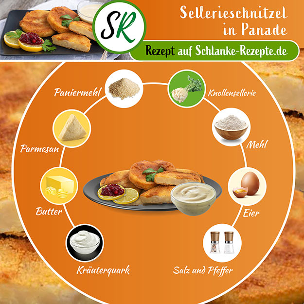 Sellerieschnitzel Rezept Zutaten