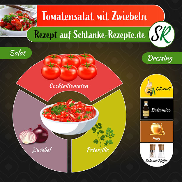 Tomatensalat Rezept Zutaten